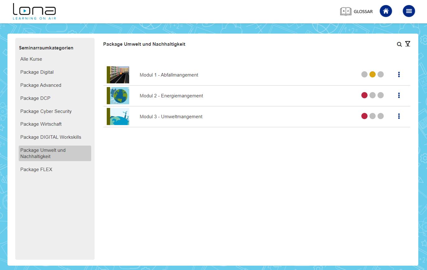Screenshot mit der Kursübersicht
