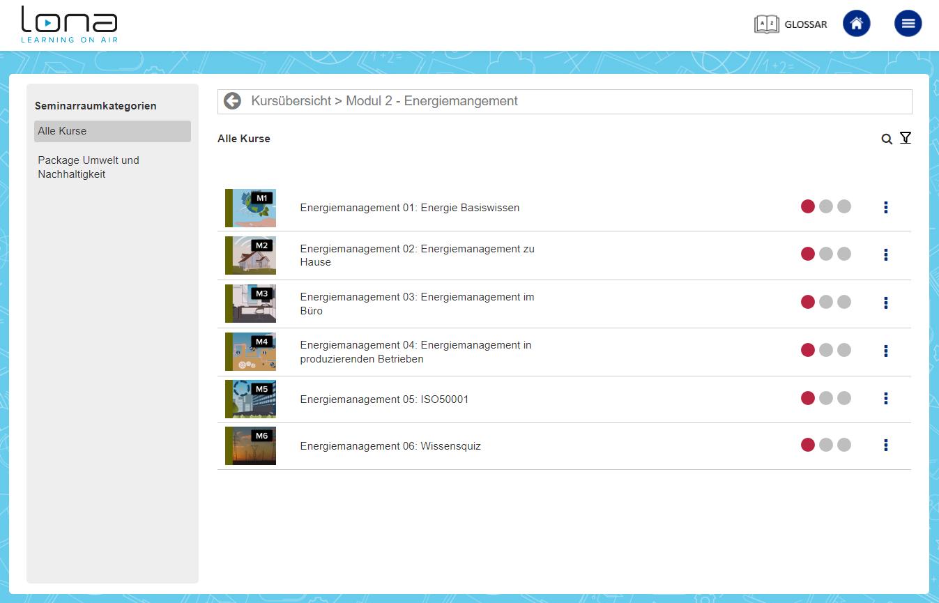 Screenshot der Lektionen zum Modul 2 Energiemanagement