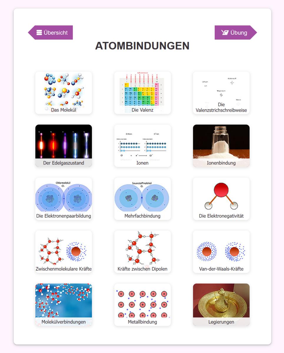 LernMax Chemie Screenshot zur Darstellung von Atombindungen